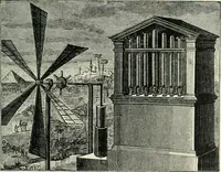 An illustration from Magic; stage illusions and scientific diversions, including trick photography (1897)