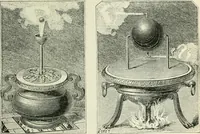 An illustration from Magic; stage illusions and scientific diversions, including trick photography (1897)