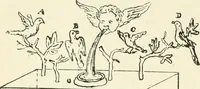 An illustration from Magic; stage illusions and scientific diversions, including trick photography (1897)