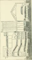 An illustration from Magic; stage illusions and scientific diversions, including trick photography (1897)