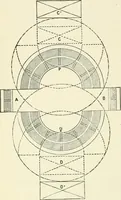 An illustration from Magic; stage illusions and scientific diversions, including trick photography (1897)