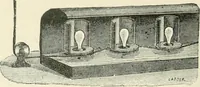 An illustration from Magic; stage illusions and scientific diversions, including trick photography (1897)