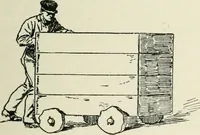 An illustration from Magic; stage illusions and scientific diversions, including trick photography (1897)