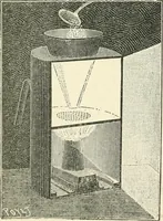 An illustration from Magic; stage illusions and scientific diversions, including trick photography (1897)