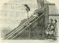 An illustration from Magic; stage illusions and scientific diversions, including trick photography (1897)