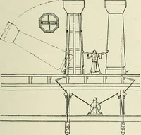 An illustration from Magic; stage illusions and scientific diversions, including trick photography (1897)