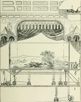 An illustration from Magic; stage illusions and scientific diversions, including trick photography (1897)
