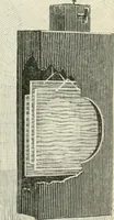 An illustration from Magic; stage illusions and scientific diversions, including trick photography (1897)
