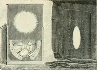 An illustration from Magic; stage illusions and scientific diversions, including trick photography (1897)