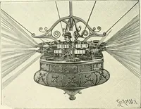 An illustration from Magic; stage illusions and scientific diversions, including trick photography (1897)
