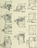 An illustration from Magic; stage illusions and scientific diversions, including trick photography (1897)