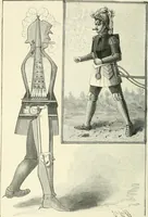 An illustration from Magic; stage illusions and scientific diversions, including trick photography (1897)