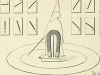 An illustration from Magic; stage illusions and scientific diversions, including trick photography (1897)