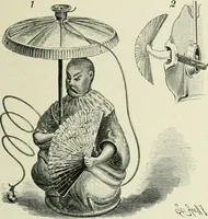 An illustration from Magic; stage illusions and scientific diversions, including trick photography (1897)