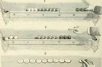 An illustration from Magic; stage illusions and scientific diversions, including trick photography (1897)