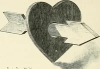 An illustration from Magic; stage illusions and scientific diversions, including trick photography (1897)