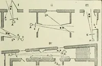 An illustration from Magic; stage illusions and scientific diversions, including trick photography (1897)