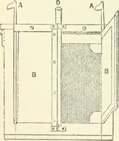An illustration from Magic; stage illusions and scientific diversions, including trick photography (1897)