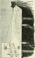 An illustration from Magic; stage illusions and scientific diversions, including trick photography (1897)