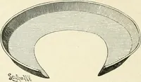 An illustration from Magic; stage illusions and scientific diversions, including trick photography (1897)