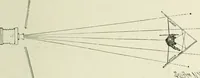 An illustration from Magic; stage illusions and scientific diversions, including trick photography (1897)