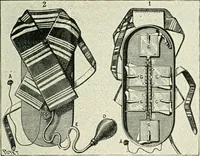 An illustration from Magic; stage illusions and scientific diversions, including trick photography (1897)