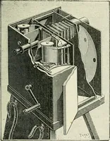 An illustration from Magic; stage illusions and scientific diversions, including trick photography (1897)