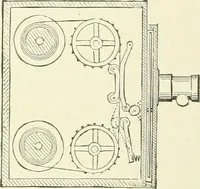An illustration from Magic; stage illusions and scientific diversions, including trick photography (1897)
