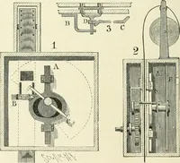An illustration from Magic; stage illusions and scientific diversions, including trick photography (1897)
