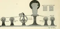 An illustration from Magic; stage illusions and scientific diversions, including trick photography (1897)