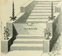 An illustration from Magic; stage illusions and scientific diversions, including trick photography (1897)
