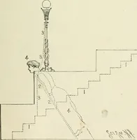 An illustration from Magic; stage illusions and scientific diversions, including trick photography (1897)