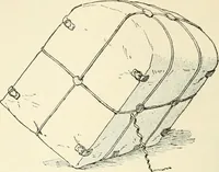 An illustration from Magic; stage illusions and scientific diversions, including trick photography (1897)