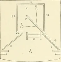 An illustration from Magic; stage illusions and scientific diversions, including trick photography (1897)