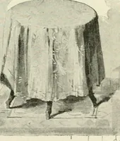 An illustration from Magic; stage illusions and scientific diversions, including trick photography (1897)