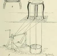 An illustration from Magic; stage illusions and scientific diversions, including trick photography (1897)