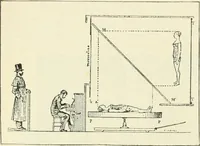 An illustration from Magic; stage illusions and scientific diversions, including trick photography (1897)