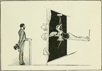 An illustration from Magic; stage illusions and scientific diversions, including trick photography (1897)