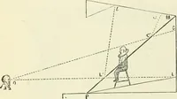 An illustration from Magic; stage illusions and scientific diversions, including trick photography (1897)
