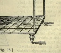 Picture 4 of 4 from Magic up to date, or, Shaw's magical instructor (1896), leaf 101