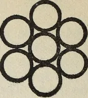 An illustration from Magic, white and black; or, The science of finite and infinite life, containing practical knowledge, instruction and hints for all sincere students of magic and occultism (1910)