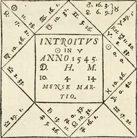 An illustration from Magna alchymia : dass ist ein Lehr vnd Vnterweisung von den offenbaren vnd verborgenlichen Naturen, Arten vnd Eigenschafften, allerhandt wunderlicher Erdtgewechssen, als Ertzen, Metallen, Mineren, Erdsäfften, Schwefeln, Mercurien, Saltzen vnd Gesteinen ... : jtem Onomasticum vnd Interpretatio oder aussführliche Erklerung, etliche frembde vnd (bey vielen hochgelarten, die der lateinischen und griechischen Sprach erfahren) vnbekante Nomina, Verba, Prouerbia, Dicta, Sylben, Caracter, vnd sonst Reden, deren nicht allein in des theuren Philosophi vnnd Medici Aurelij, Theophrasti Paracelsi von Hohenheim, sondern auch in anderer Authorum Schrifften, hin vnd wider weitleufftig gedacht, welche hie zusammen nach dem Alphabet verzeichnet (1587)