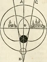 Picture 9 of 12 from Magna alchymia : dass ist ein Lehr vnd Vnterweisung von den offenbaren vnd verborgenlichen Naturen, Arten vnd Eigenschafften, allerhandt wunderlicher Erdtgewechssen, als Ertzen, Metallen, Mineren, Erdsäfften, Schwefeln, Mercurien, Saltzen vnd Gesteinen ... : jtem Onomasticum vnd Interpretatio oder aussführliche Erklerung, etliche frembde vnd (bey vielen hochgelarten, die der lateinischen und griechischen Sprach erfahren) vnbekante Nomina, Verba, Prouerbia, Dicta, Sylben, Caracter, vnd sonst Reden, deren nicht allein in des theuren Philosophi vnnd Medici Aurelij, Theophrasti Paracelsi von Hohenheim, sondern auch in anderer Authorum Schrifften, hin vnd wider weitleufftig gedacht, welche hie zusammen nach dem Alphabet verzeichnet (1587), leaf 113