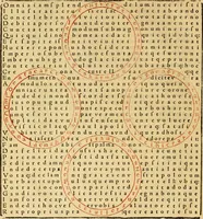 Picture 14 of 18 from Magnencij Rabani Mauri De laudib[us] sancte Crucis opus erudicione versu prosaq[ue] mirificum (1503), leaf 53
