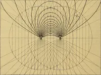 Picture 29 of 112 from Magnetische Kraftfelder : die Erscheinungen des Magnetismus, Elektromagnetismus und der Induktion dargestellt auf Grund des Kraftlinien-Begriffe (1905), leaf 105