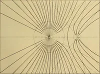 An illustration from Magnetische Kraftfelder : die Erscheinungen des Magnetismus, Elektromagnetismus und der Induktion dargestellt auf Grund des Kraftlinien-Begriffe (1905)