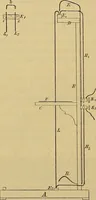 An illustration from Magnetische Kraftfelder : die Erscheinungen des Magnetismus, Elektromagnetismus und der Induktion dargestellt auf Grund des Kraftlinien-Begriffe (1905)