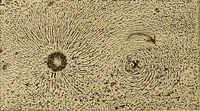 An illustration from Magnetische Kraftfelder : die Erscheinungen des Magnetismus, Elektromagnetismus und der Induktion dargestellt auf Grund des Kraftlinien-Begriffe (1905)