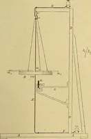 An illustration from Magnetische Kraftfelder : die Erscheinungen des Magnetismus, Elektromagnetismus und der Induktion dargestellt auf Grund des Kraftlinien-Begriffe (1905)