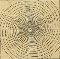 An illustration from Magnetische Kraftfelder : die Erscheinungen des Magnetismus, Elektromagnetismus und der Induktion dargestellt auf Grund des Kraftlinien-Begriffe (1905)